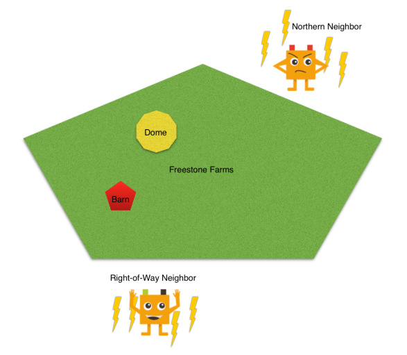 grid of grid choices